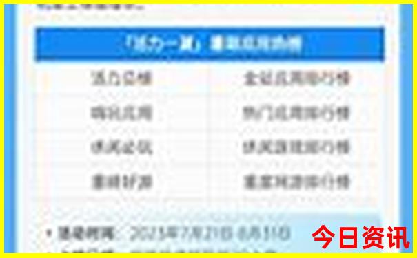 旺起镇有什么旅游景点
